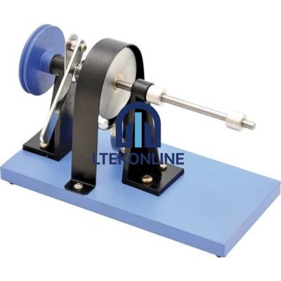 Spring Unit Energy Transfer Lab