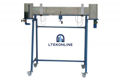 TILTING FLOW CHANNEL, 150 mm. wide, Adjustable bed.