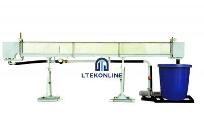 TILTING FLOW CHANNEL, 300 mm. wide