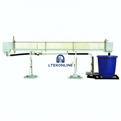 TILTING FLOW CHANNEL, 100 mm. wide