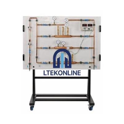 Temperature Measurement Training Panel