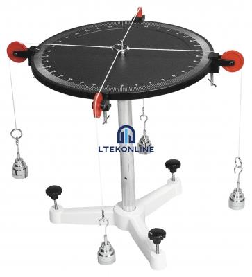 Universal Force Table