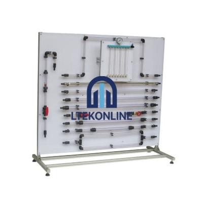 Venturimeter, Orifice Meter And Rotameter Test Rig