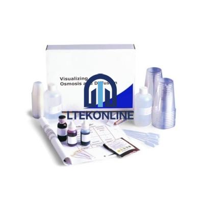 Visualising Osmosis and Diffusion Investigation Cell Slides Lab