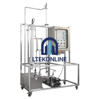 Wetted Wall Absorption Pilot Plant