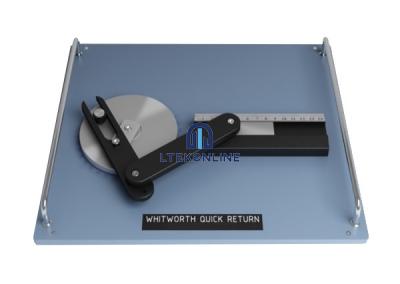 Whitworth Quick Return Mechanism